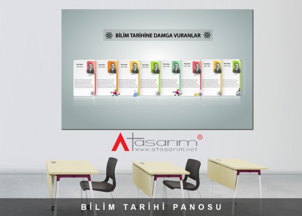 Bilim Tarihi Panosu 