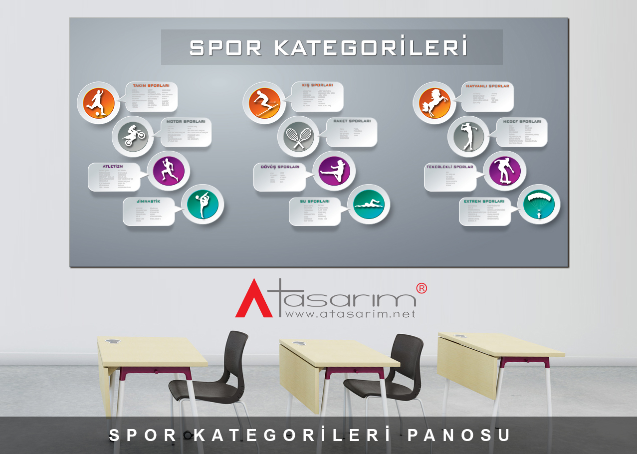 Eğitim 